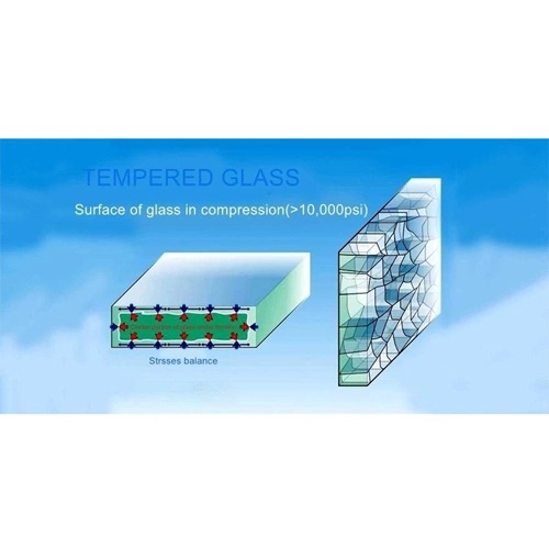 Preparation Methods and Advantages of Architectural Tempered Glass