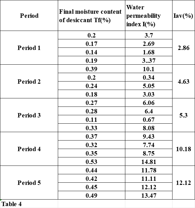 insulated-glass-in-thermoplastic-spacer-tps-heating-system-13.png