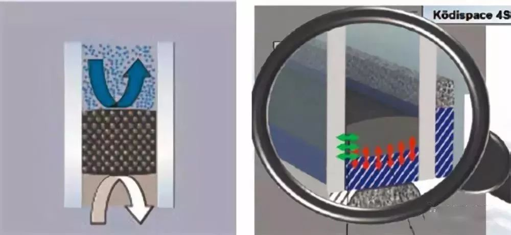 Discussion on Sealing Life of Insulated Glass in Thermoplastic Spacer (TPS) Heating System