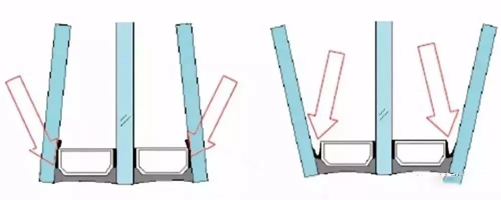 Discussion on Sealing Life of Insulated Glass in Thermoplastic Spacer (TPS) Heating System