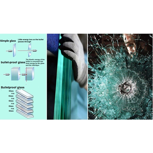 bullet-proof-glass-wholesale