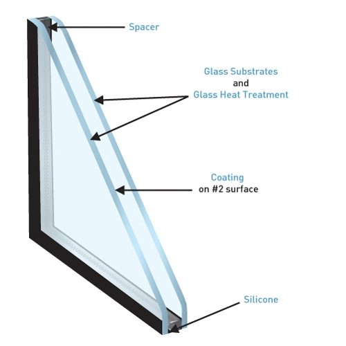 thermal-insulation-exporter