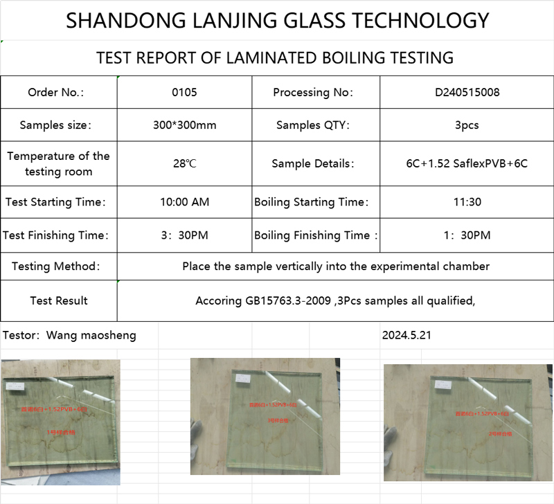 Glass Technology Boil Testing