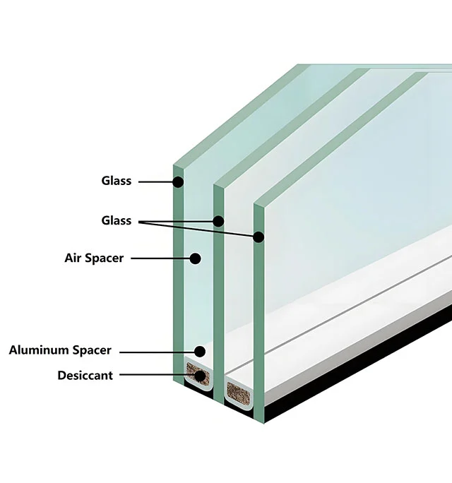 Insulated Glass Blog and Download